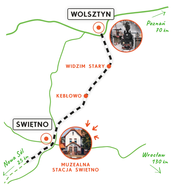 Mapka